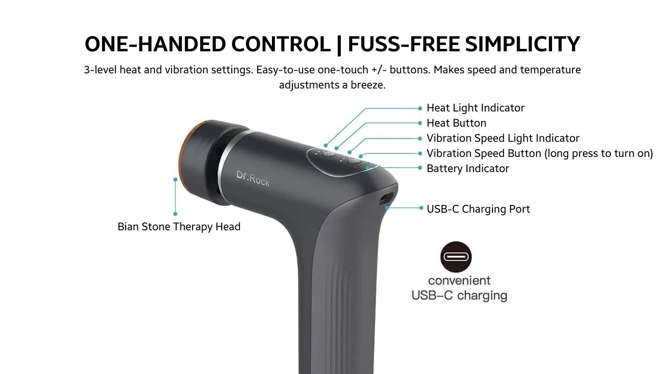 ONE-HANDED CONTROL FUSS-FREE SIMPLICITY